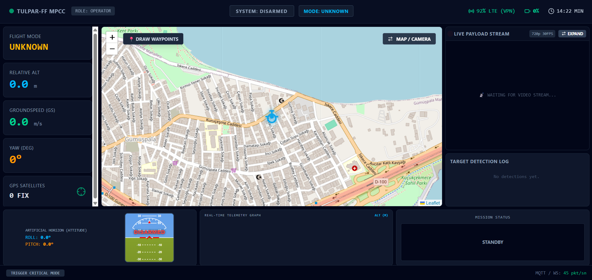 MPCC Interface